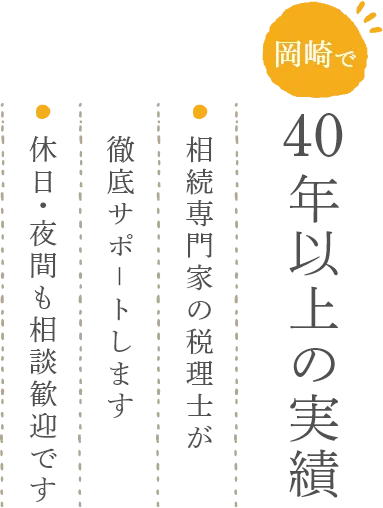 40年以上の実績